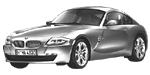 BMW E86 U20EU Fault Code